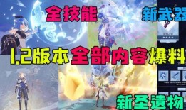 原神最新活动剧情爆料,神秘遗迹揭开神秘面纱，冒险者们将面临何种挑战？